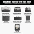 7pcs Packing Cubes Luggage Storage Organiser Travel Compression Suitcase Bags Dress Loud