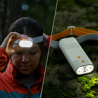 Luci Beam Headlamp & Flashlight Dress Loud