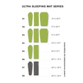 Exped Ultra 3R LW Sleeping Mat Dress Loud