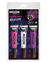Moon Glow UV Reactive Top Coat,